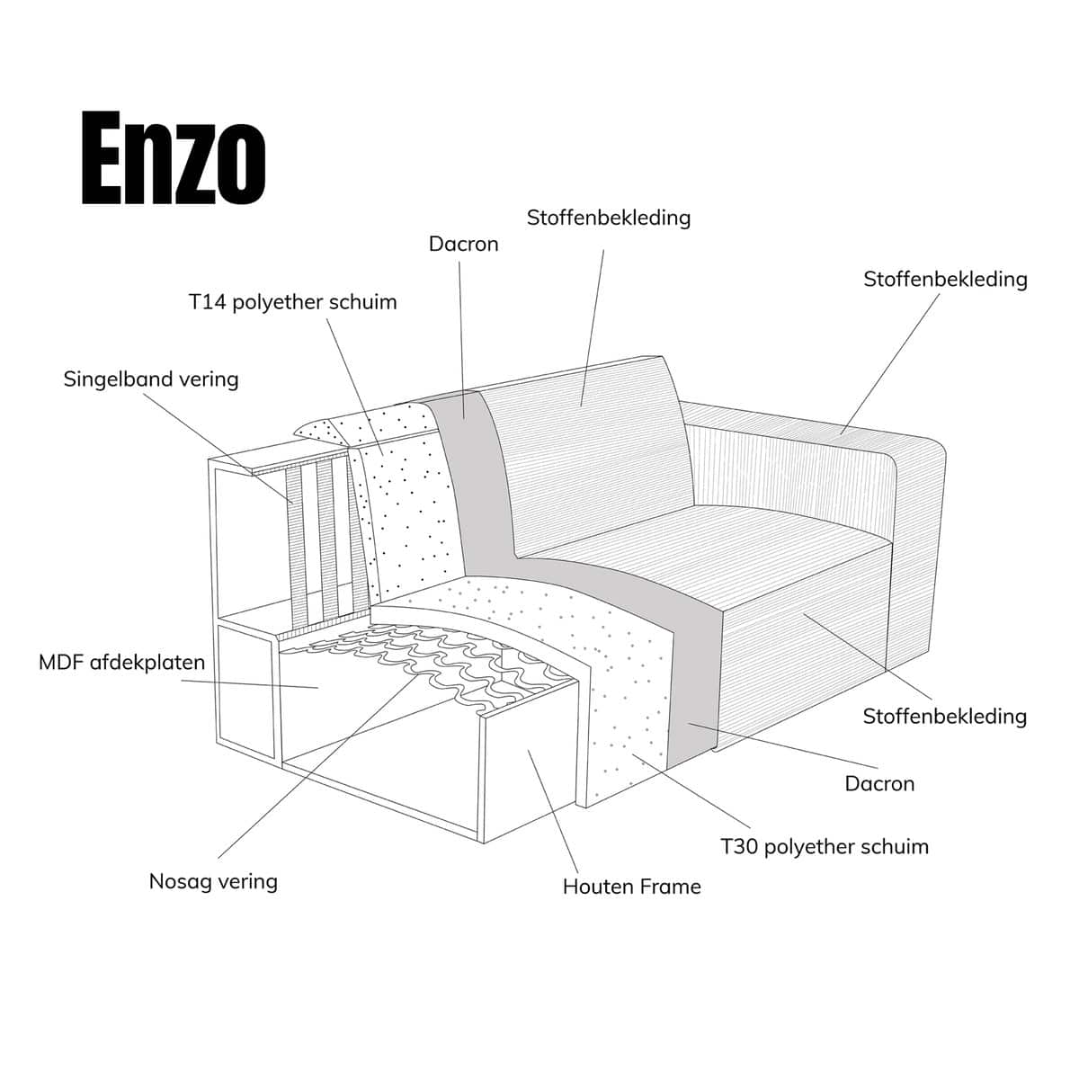 Sofa Enzo