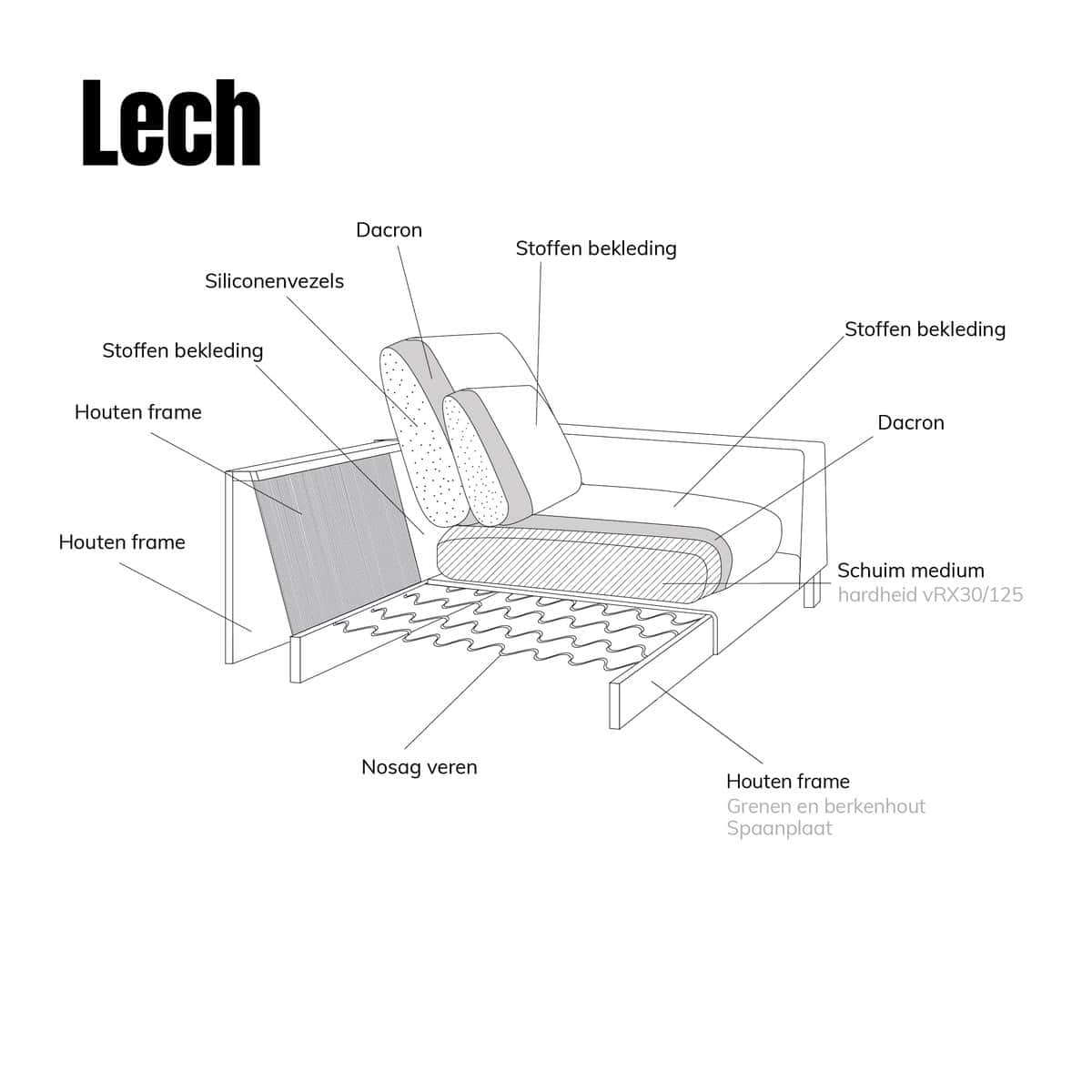 Sofa Lech (ribbelstof)